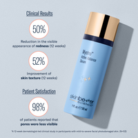 Mystro Active Balance Serum