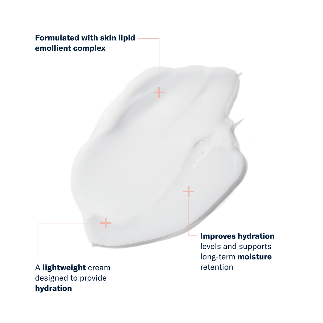 Hydration Boosting Cream