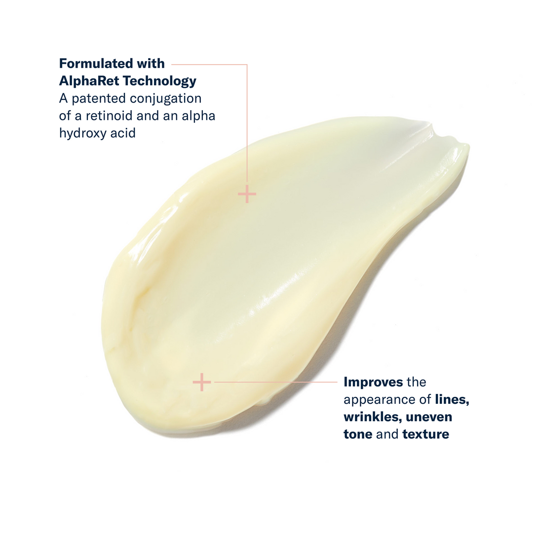AlphaRet Intensive Overnight Cream