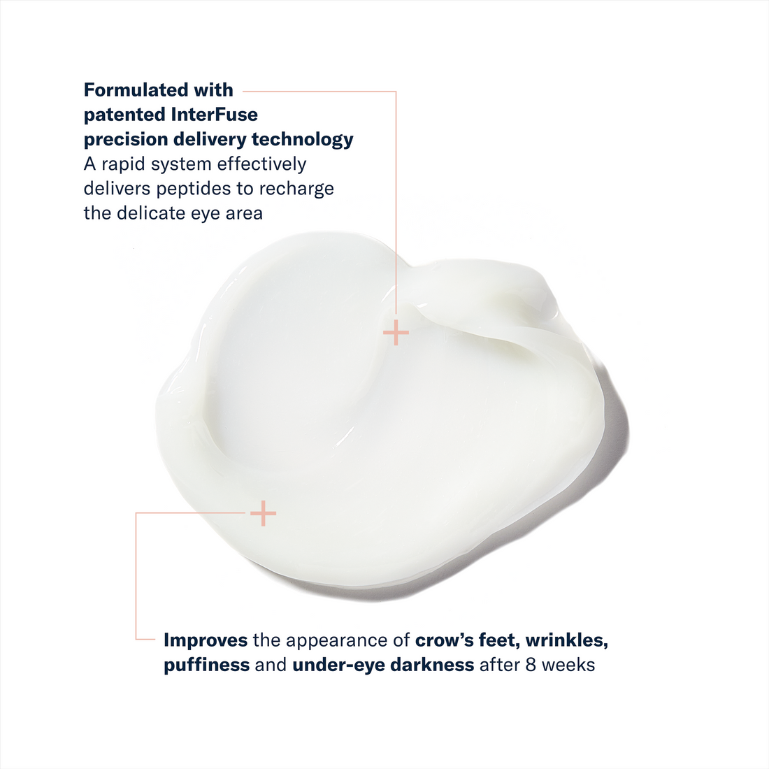 InterFuse Treatment Cream EYE
