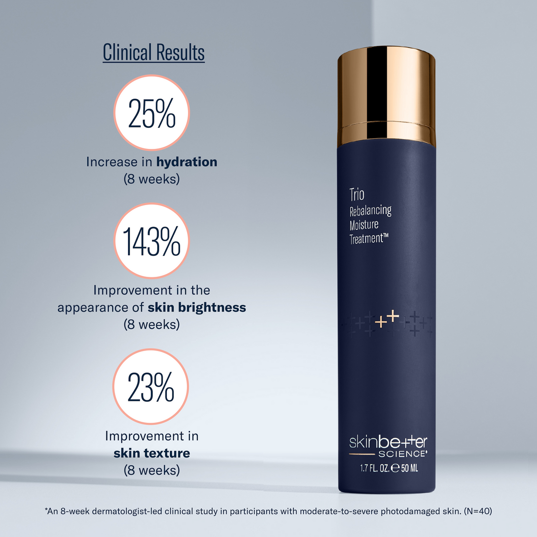 Trio Rebalancing Moisture Treatment