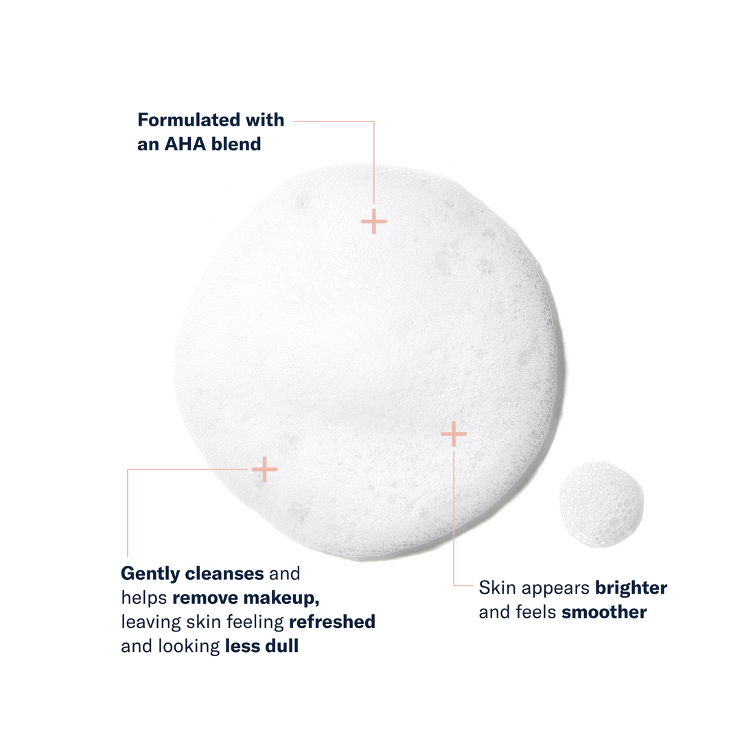 Refining Foam Cleanser