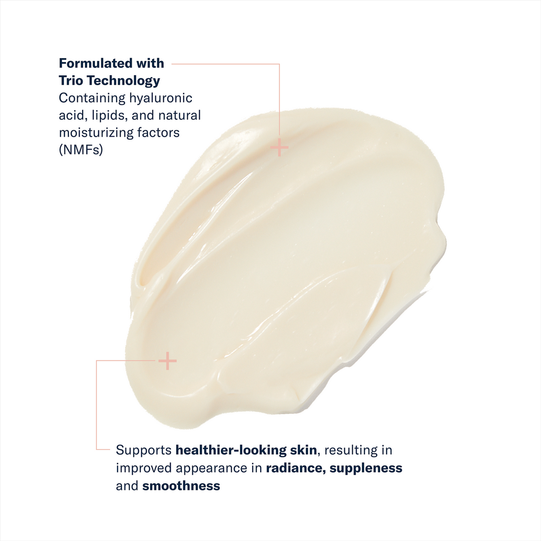 Trio Rebalancing Moisture Treatment